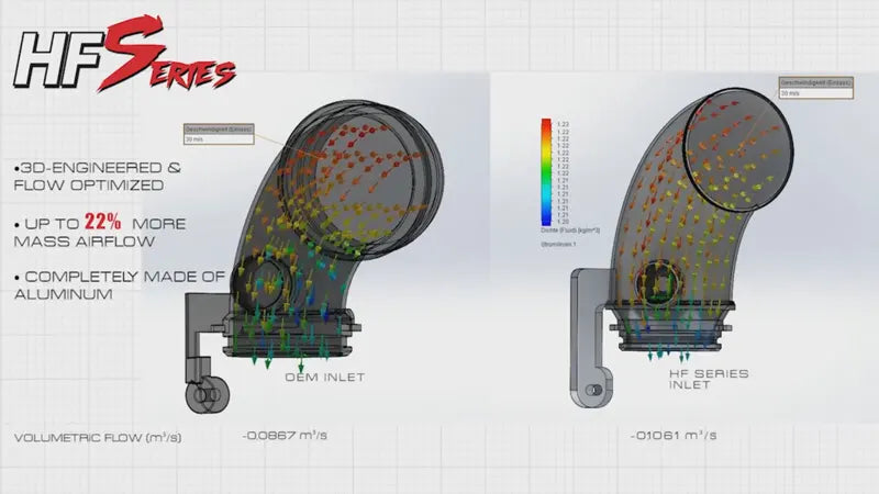Turbo Inlet High Flow Ansaugstutzen VAG 1.8-2.0 T(F)SI EA888 Gen.3 (z.B. Golf 7 GTI) +Gutachten
