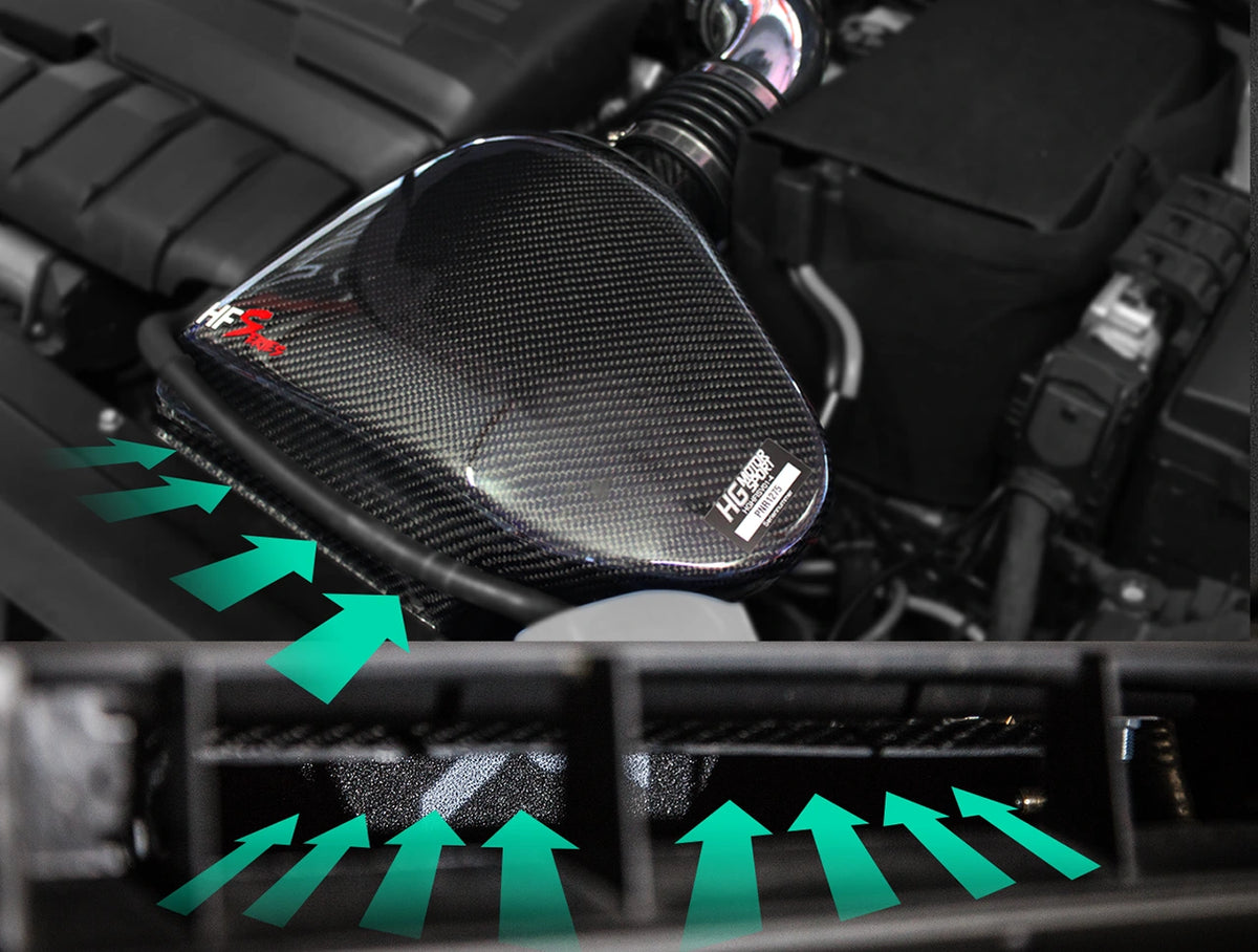 HFI Carbon Airbox Gen.2 "Plus" VAG 1.8-2.0 T(F)SI EA888 (z.B. Golf 5/6, A3 8P)